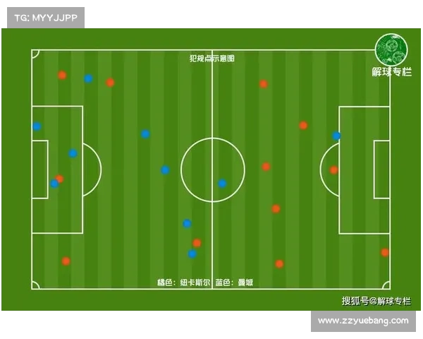 全方位深入解析曼城7号高位逼抢与回追防守的战术细节与实际价值
